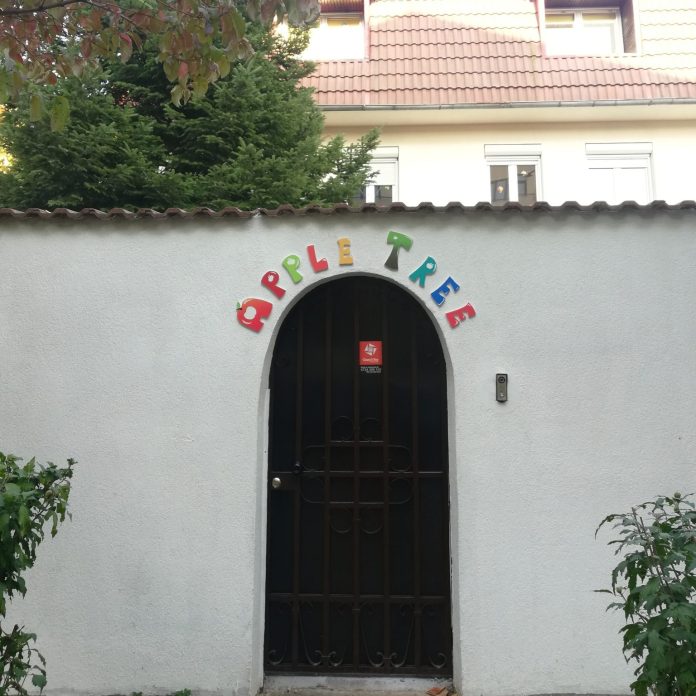 Cele mai bune gradinite private din Bucuresti grupate pe sectoare ...