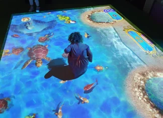 Muzeul Copiilor: O lume de descoperiri și învățare prin joacă